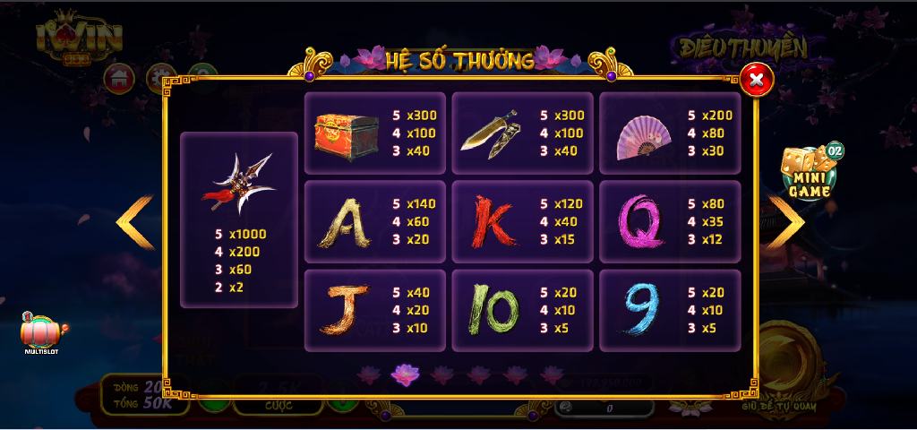 cổng game iwin